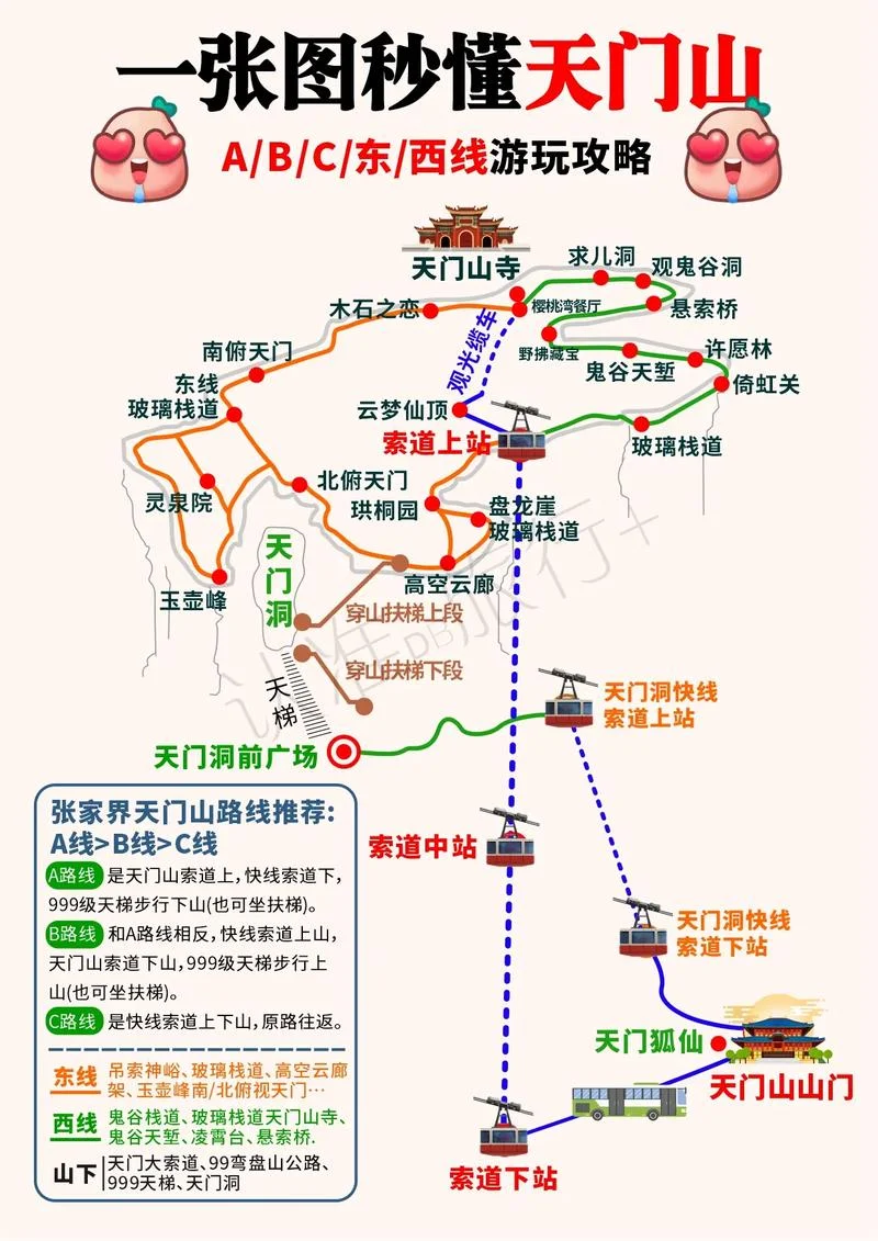 张家界最佳旅游攻略-张家界旅游攻略