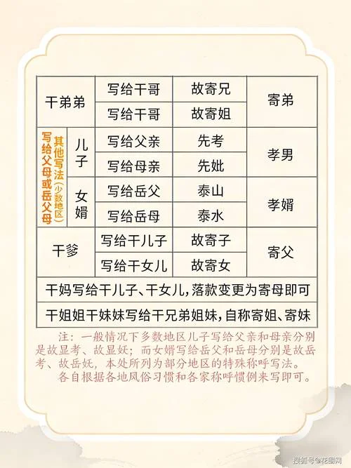 梦见与死去的舅舅说话-梦见已故舅舅