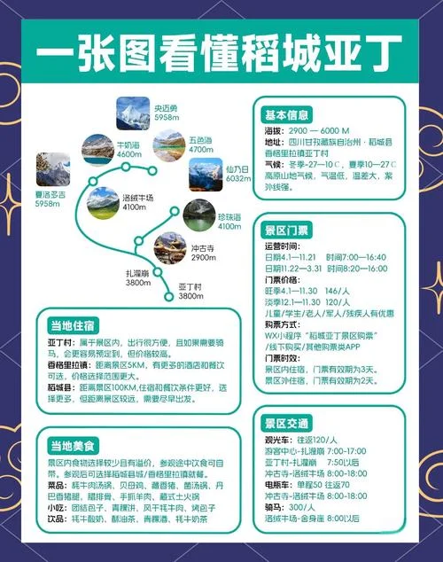 旅游攻略是什么-旅游攻略的定义