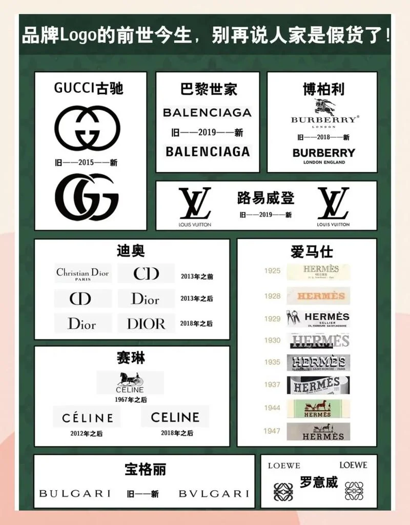 纪梵希品牌历史简介_1