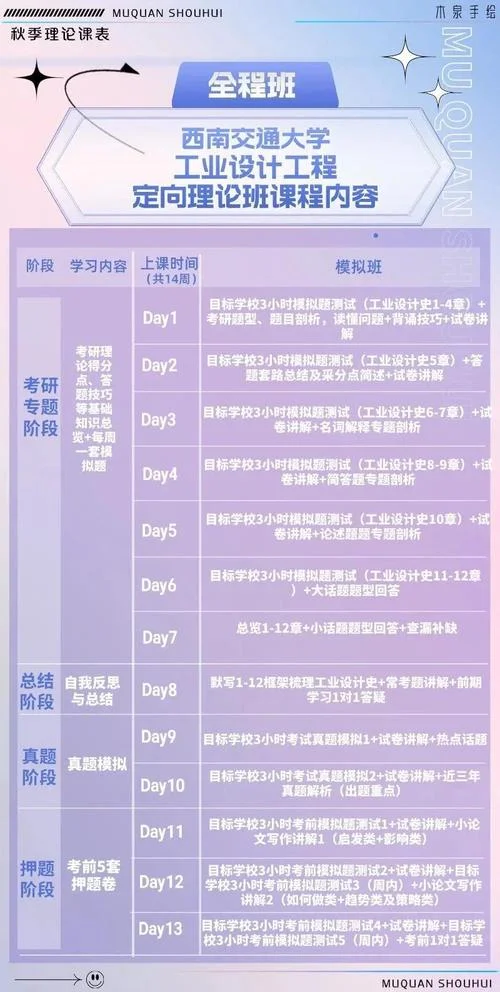 考研复习课程表-考研复习计划表
