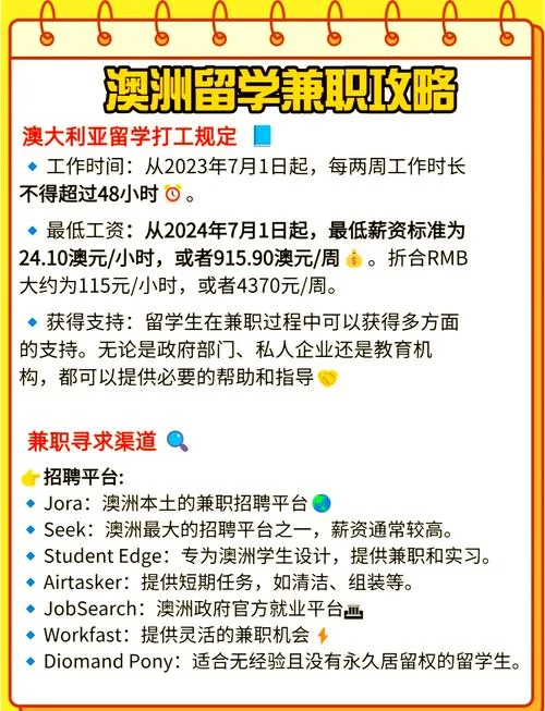 澳大利亚打工留学討論-澳洲打工留学热议