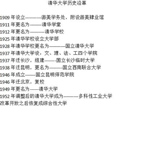 北京大学简介和历史_1