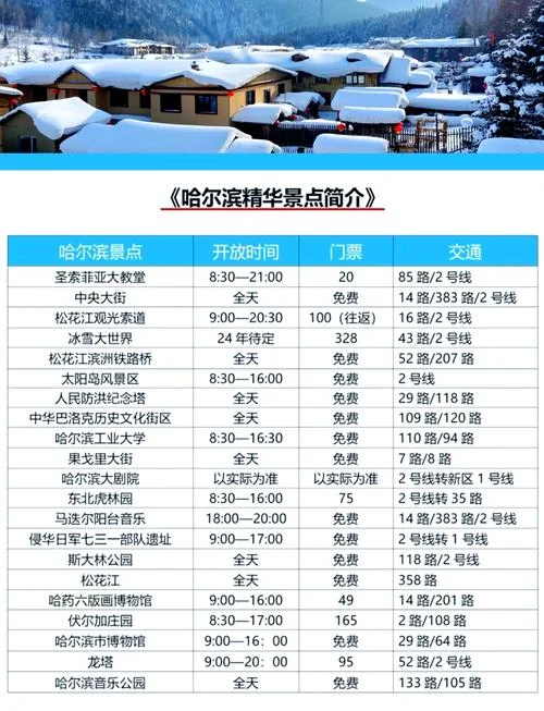 12月去哈尔滨旅游攻略-12月哈尔滨游