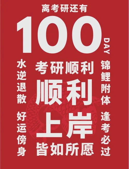 考研倒计时鼓励话-考研冲刺，加油必胜