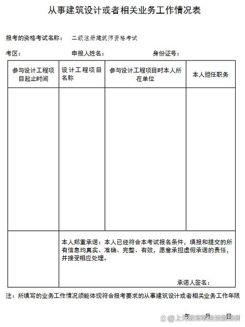 福州二建报名费_1