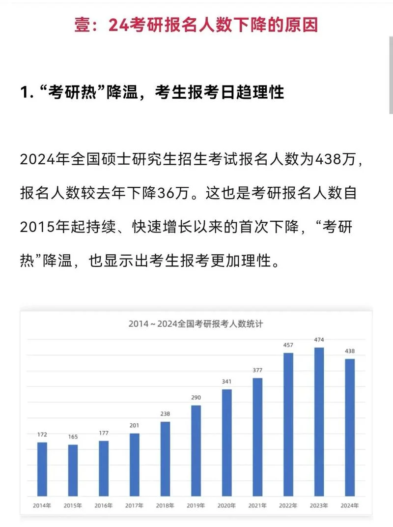 外交学院考研报录比-外交学院考研报录比