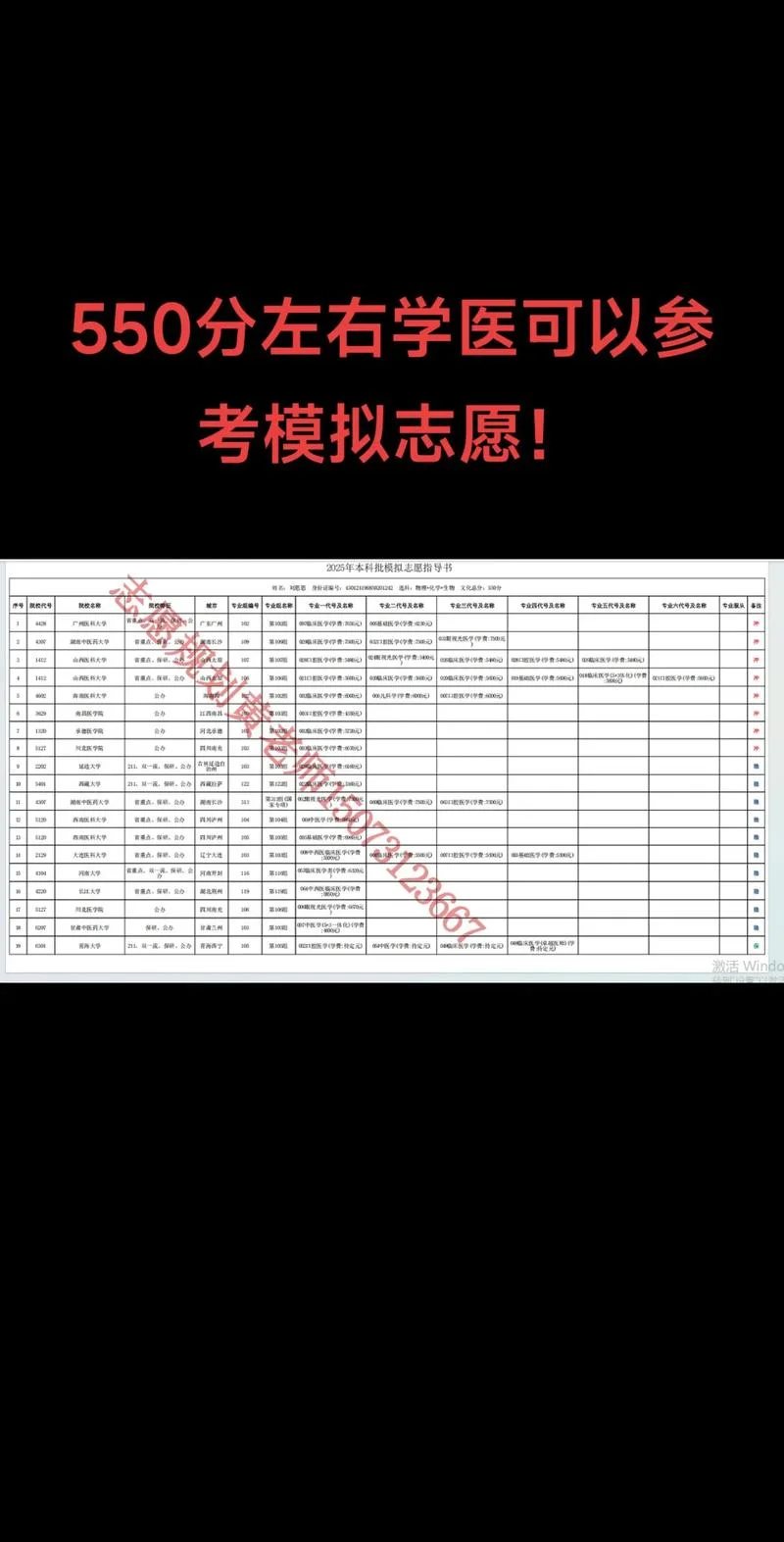 新高考湖南45个志愿怎么填-新高考湖南45志愿填法