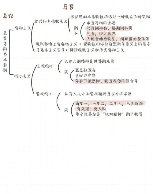 历史唯物主义原理方法_2