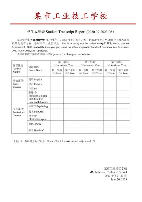 专业成绩英文翻译_1