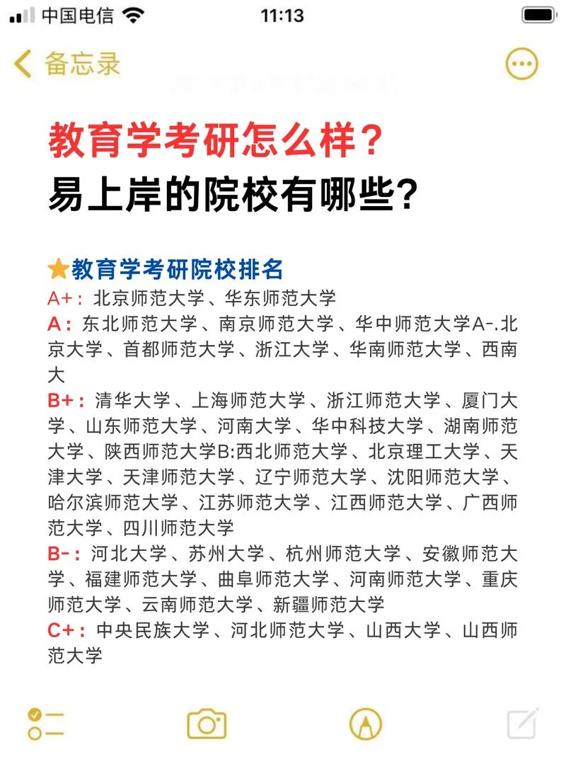 2018考研教育学统考-2018 考研教育学统考