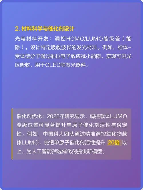 前线轨道理论简单理解_1