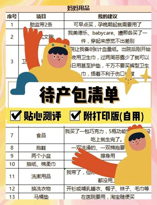 史上最全待产包清单_1