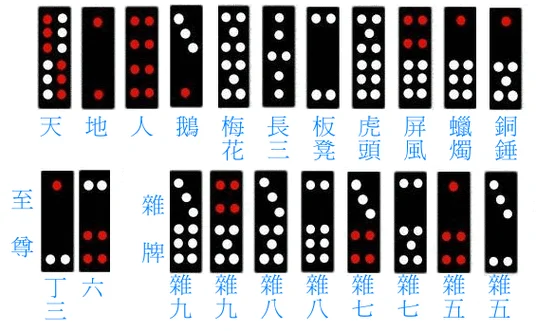 牌九游戏叫什么名字_1