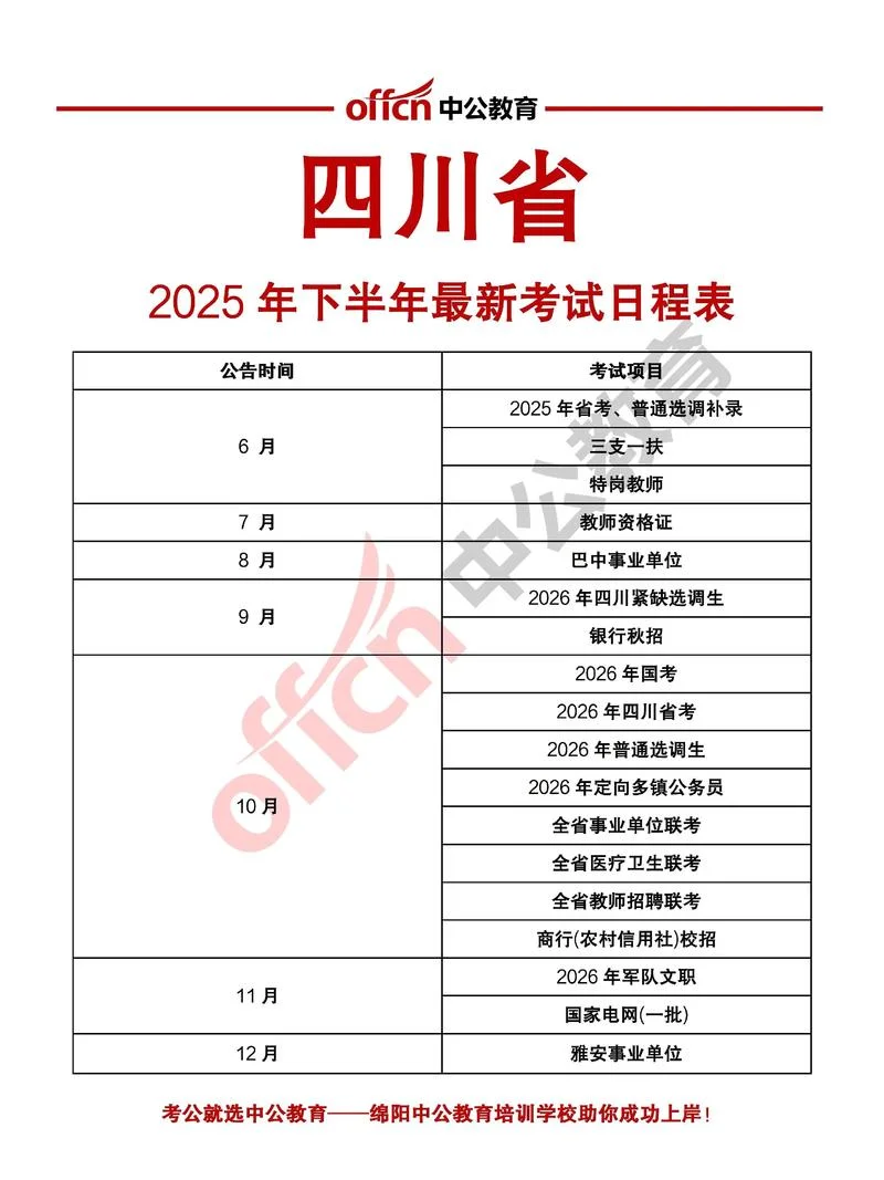 四川二建考试报名时间_1