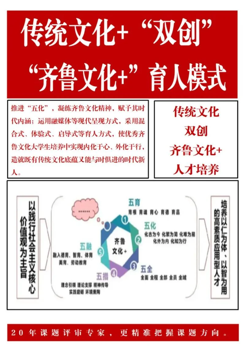 成教化助人伦出自-成教化助人伦出自