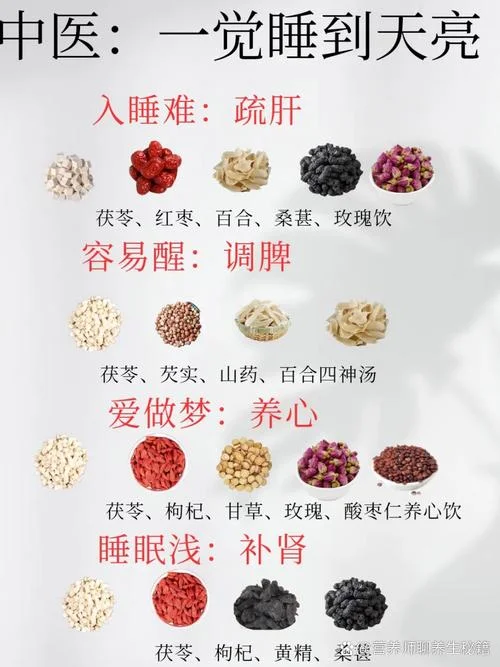 整夜做梦算失眠吗-