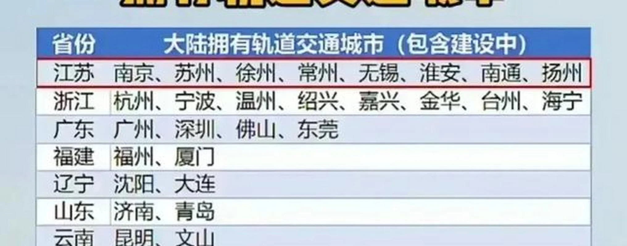 宁波到海宁有多少公里_2