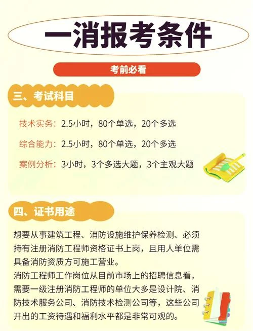 内蒙古注册消防工程师报考_2