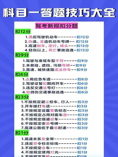 一级建造师扣分_1