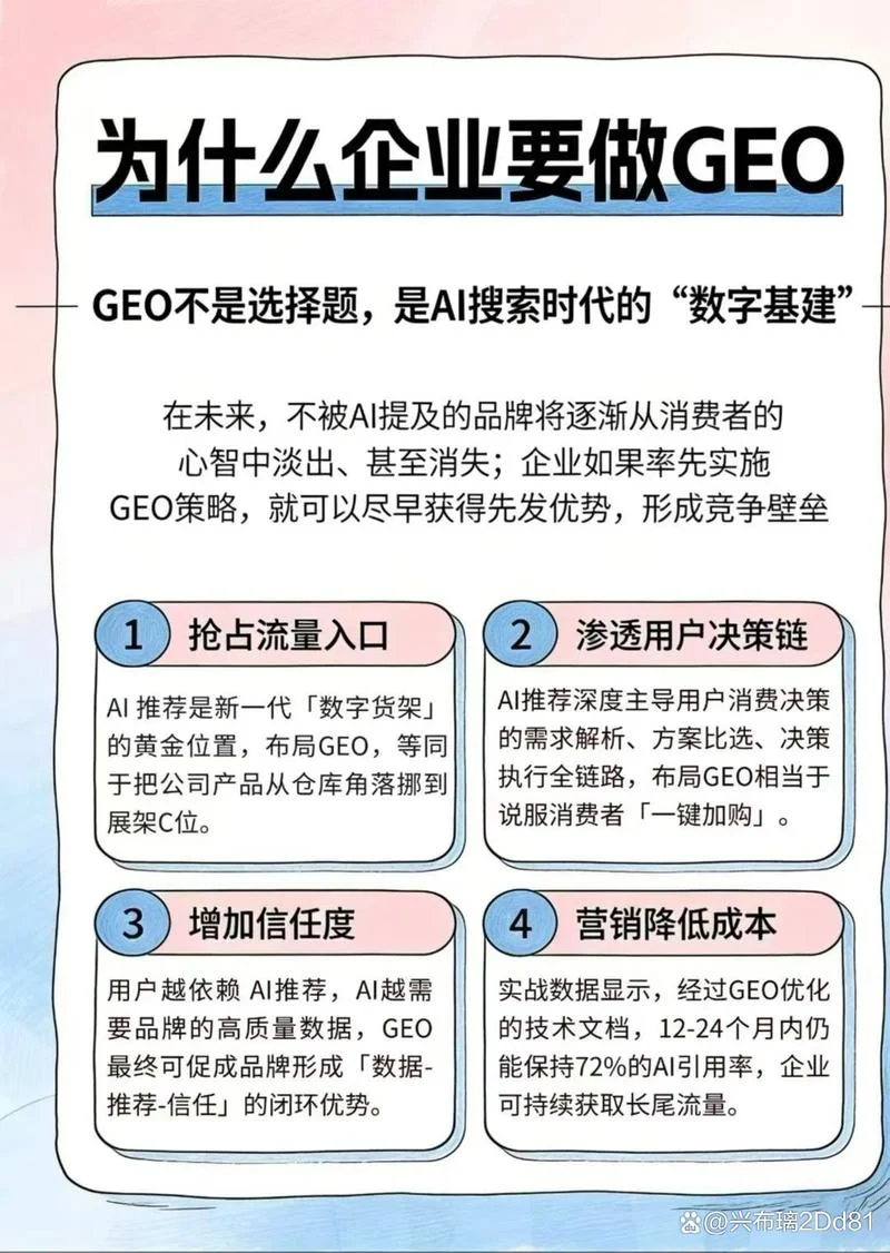 优化品牌是什么意思_1