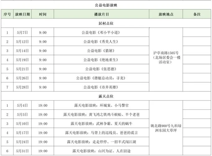 电影院上映表在哪查_1
