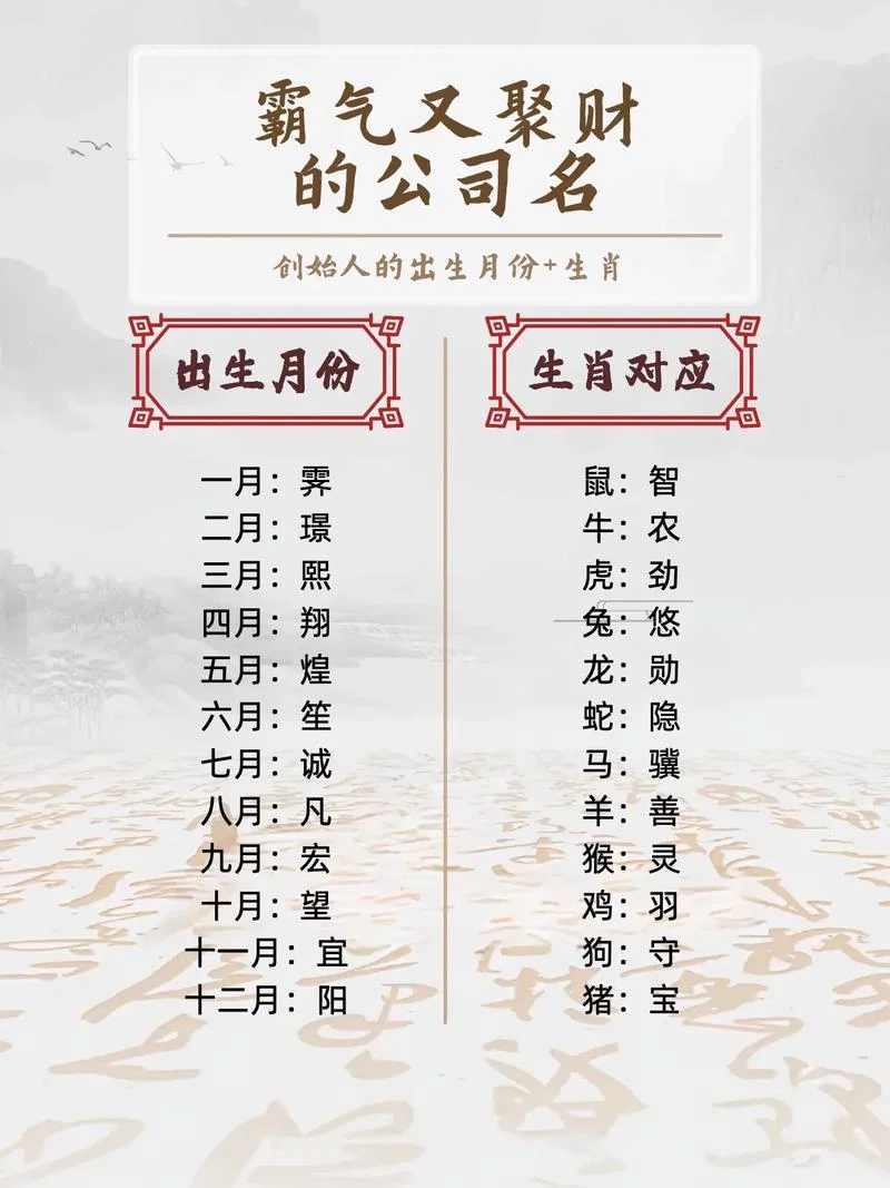 如何查名字的好坏_2