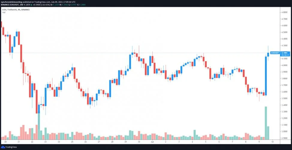 snx币是哪个国家的项目-snx 币源自海外