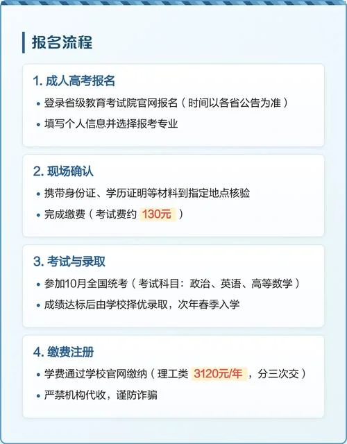 报考成人高考专升本的条件_2