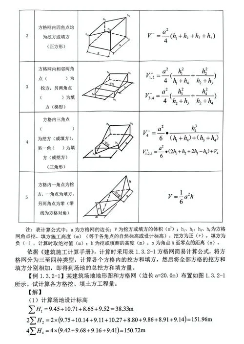一亩等于多少土方_2
