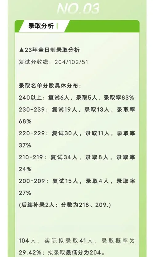 南华大学考研专业目录_1