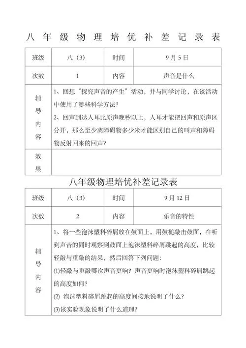 初中历史培优补差内容-初中历史提优补差