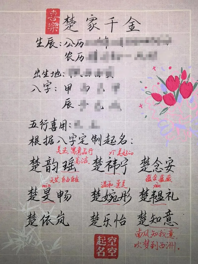 谷氏女孩起名大全楚辞-楚辞谷氏女孩起名