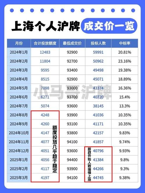 什么是现金牌价_2