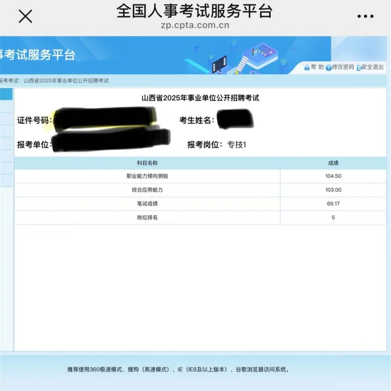 上海省考2022笔试成绩_1