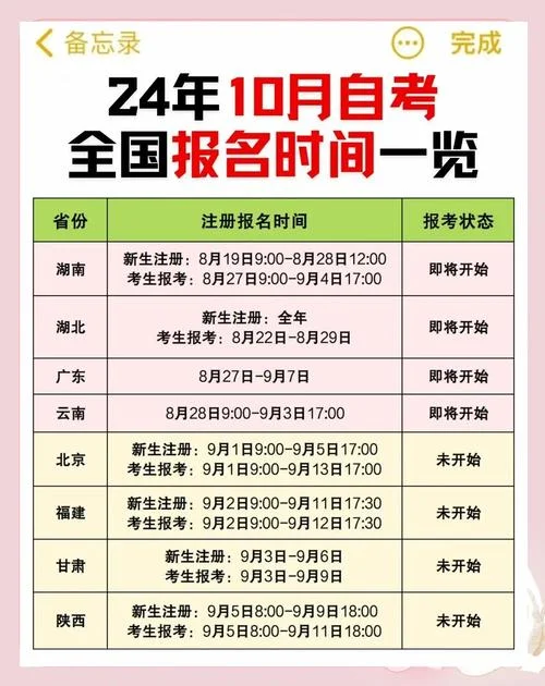 新生自考报考流程_1