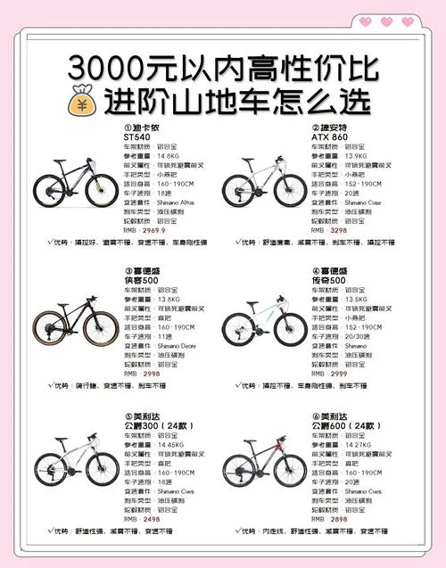买自行车什么网站好_1