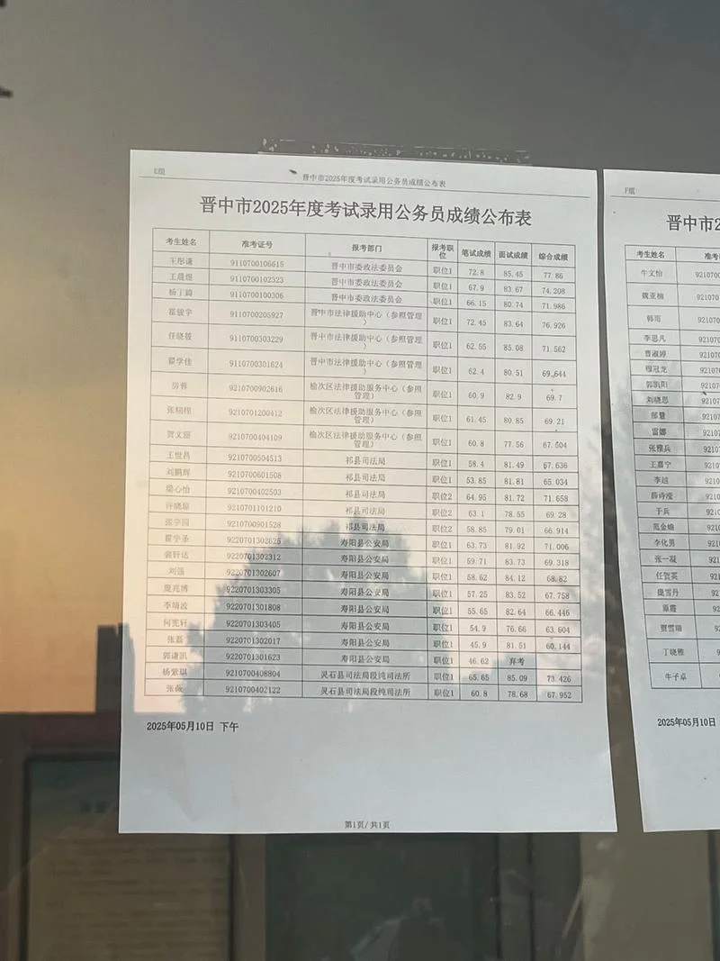 公务员成绩在哪里查_2