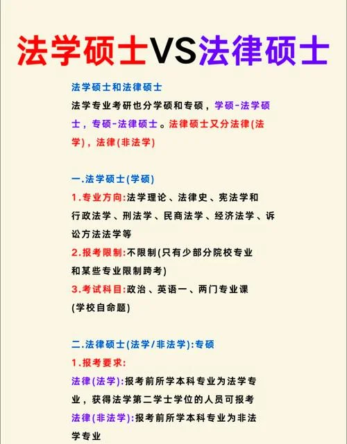 法律硕士考研网络课程-法律硕士考研网课