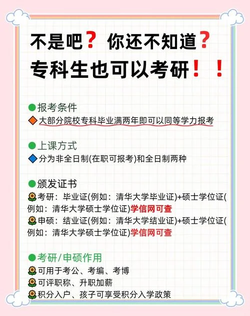 专科可以吗生考研-专科生考研