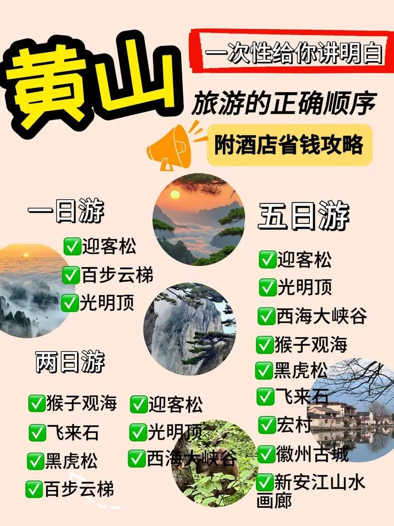 旅游攻略照片-攻略照