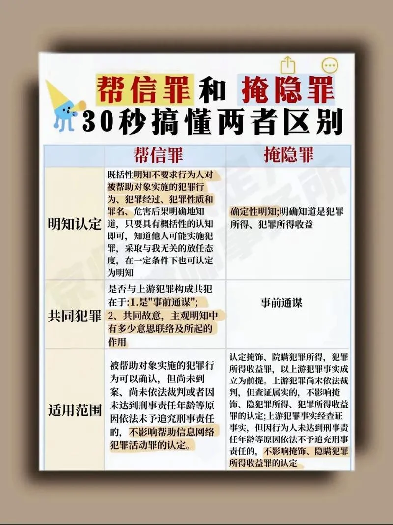 帮信罪全称叫什么_1