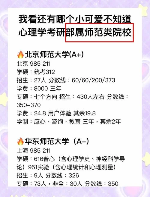 2011年心理学考研真题_1