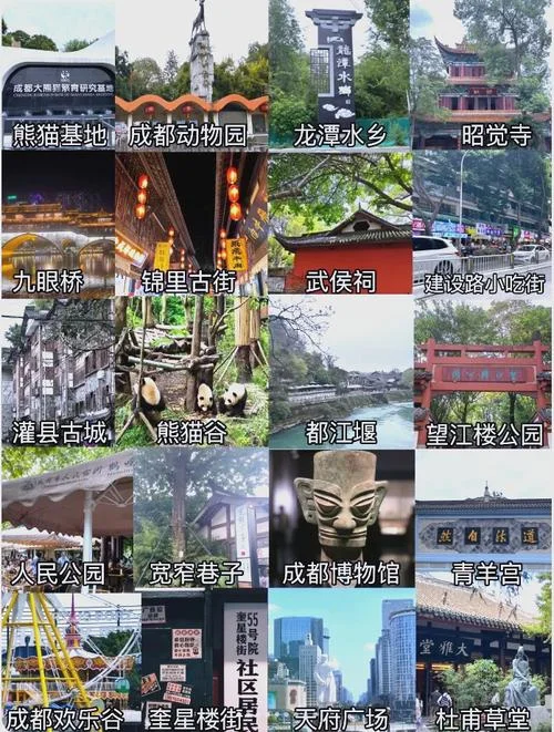 成都的景点和美食_1