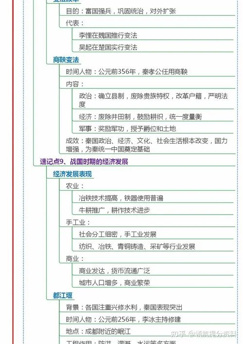 夏商周的历史_2