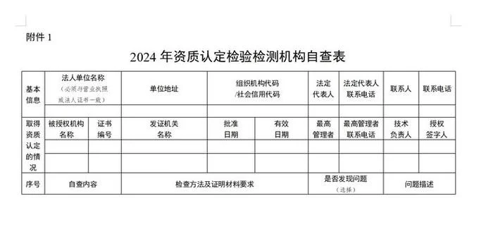 cma检测认证资质申请_1