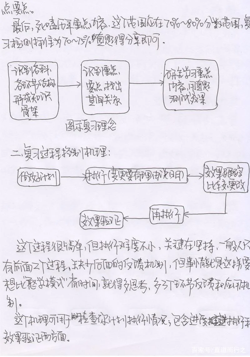2020环评工程师报考条件_2