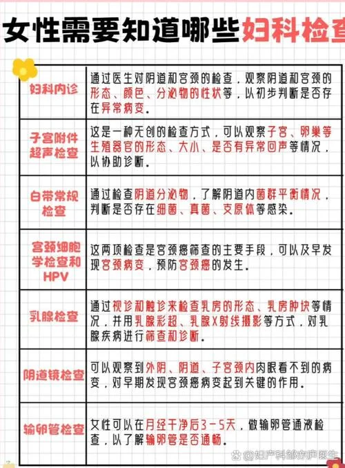 盆底筛查如何查_2