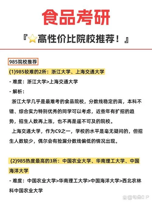 食品考研好考的学校-食品考研好考院校
