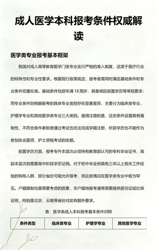 报考成人本科需要什么材料_2